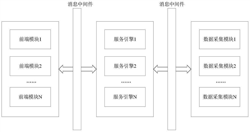 Global navigation positioning system information processing method, device, central station and system