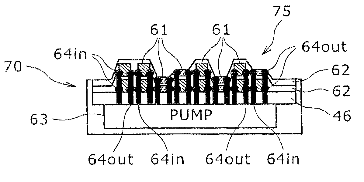 Tactile and visual user interface device and personal digital assistant