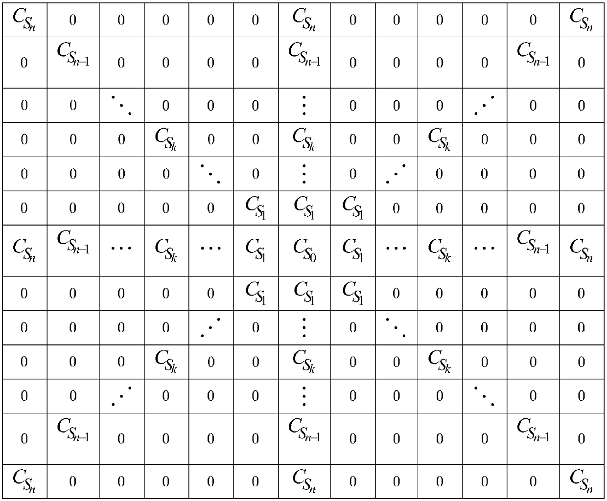 Motion Field Estimation Method for Movie MRI Image Sequences Based on Fractional Differentiation