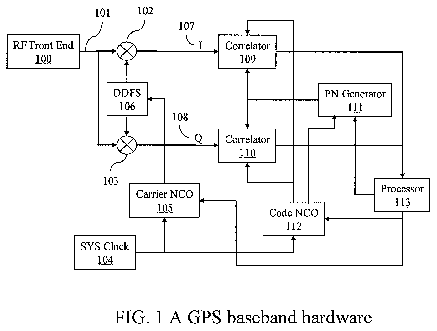 Method and apparatus in positioning without broadcast ephemeris