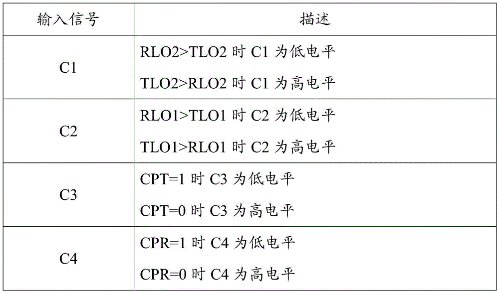 Abnormal Judgment Method of Fast Idle Mode of Hands-free Call Circuit