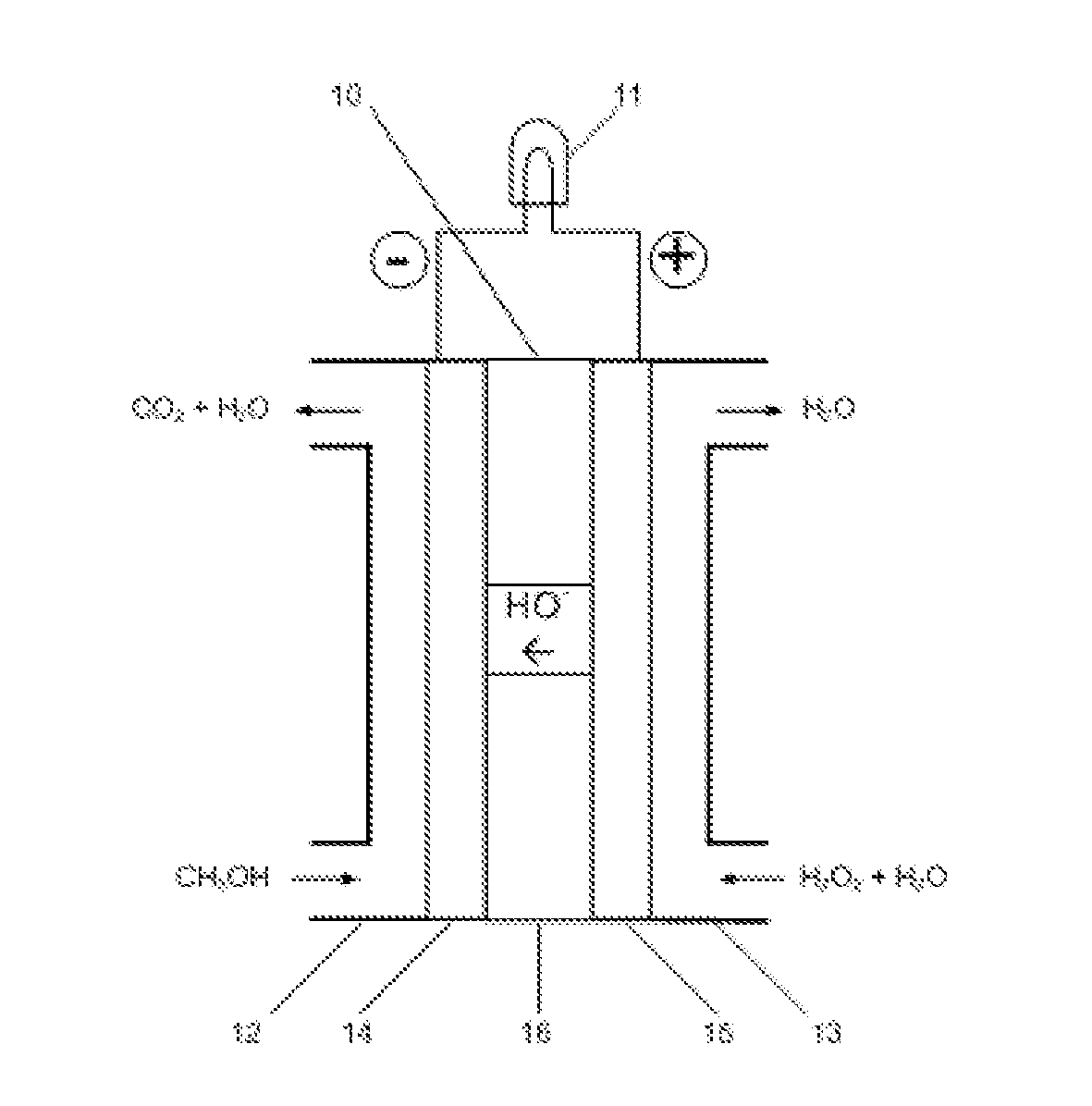 Methanol and Hydrogen Peroxide Fuel Cell with Hydroxyl Ion Exchange Membrane