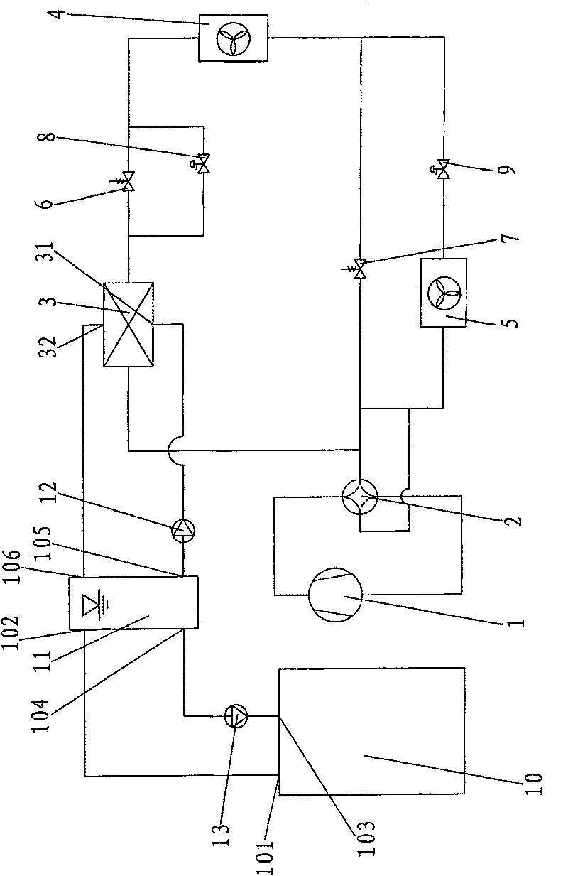 Multifunctional solar heat pump