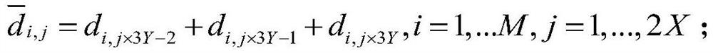 Ammeter court identification method