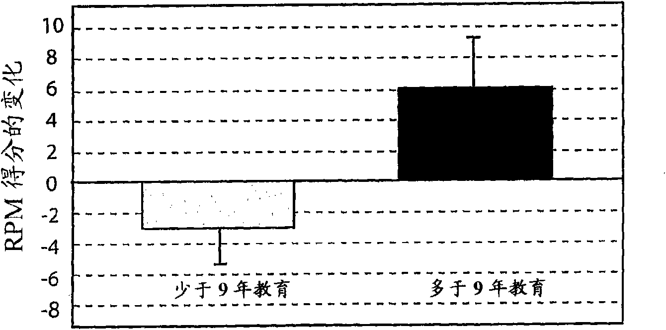 Systems for clinical trials