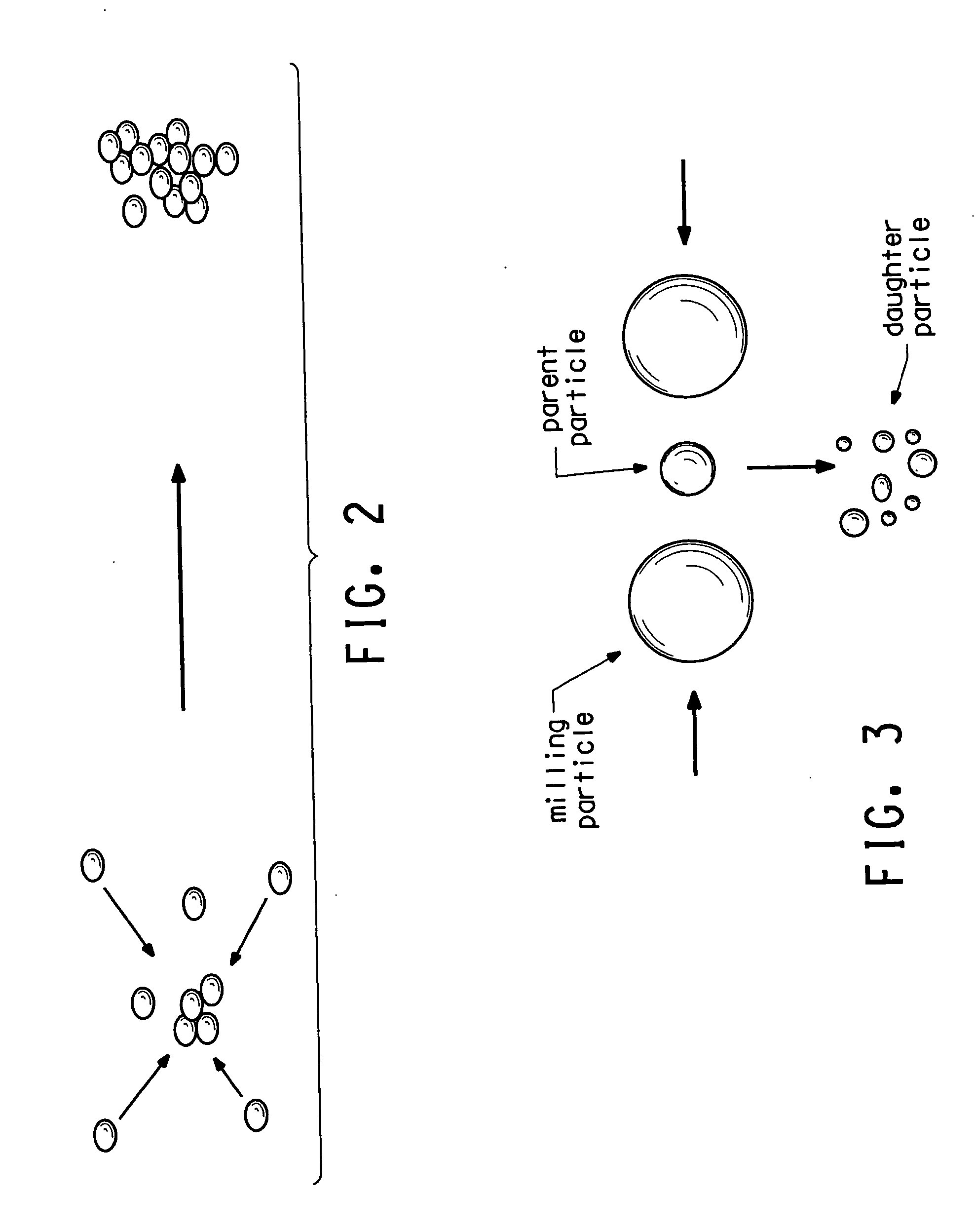 Designed particle agglomeration