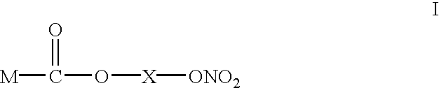 Self emulsifying drug delivery system