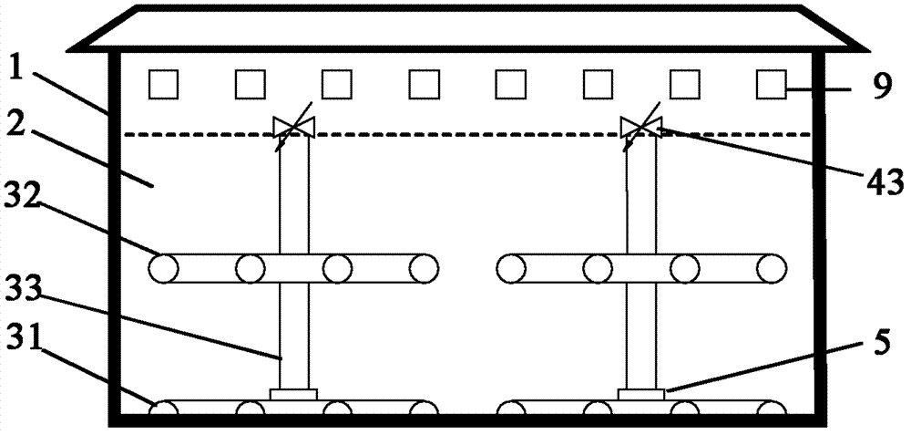 Layered ventilation method and system for grain store