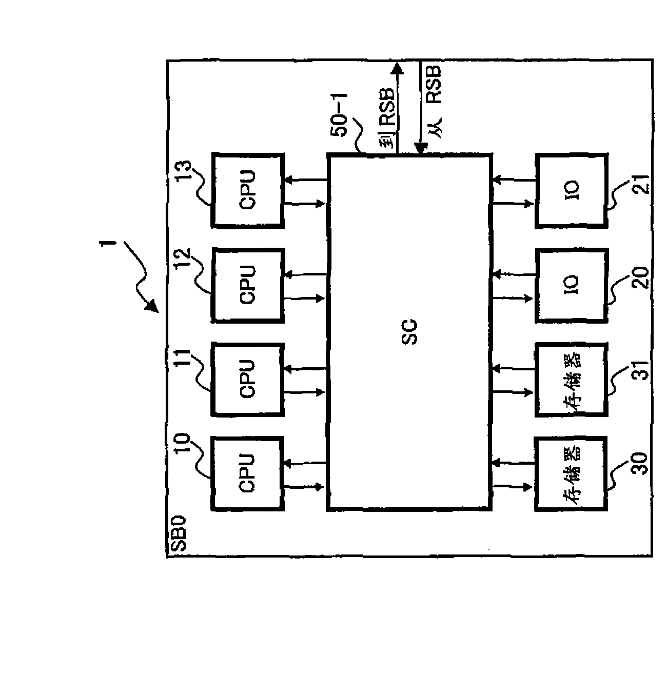 Information processing device, memory control method, and memory control device