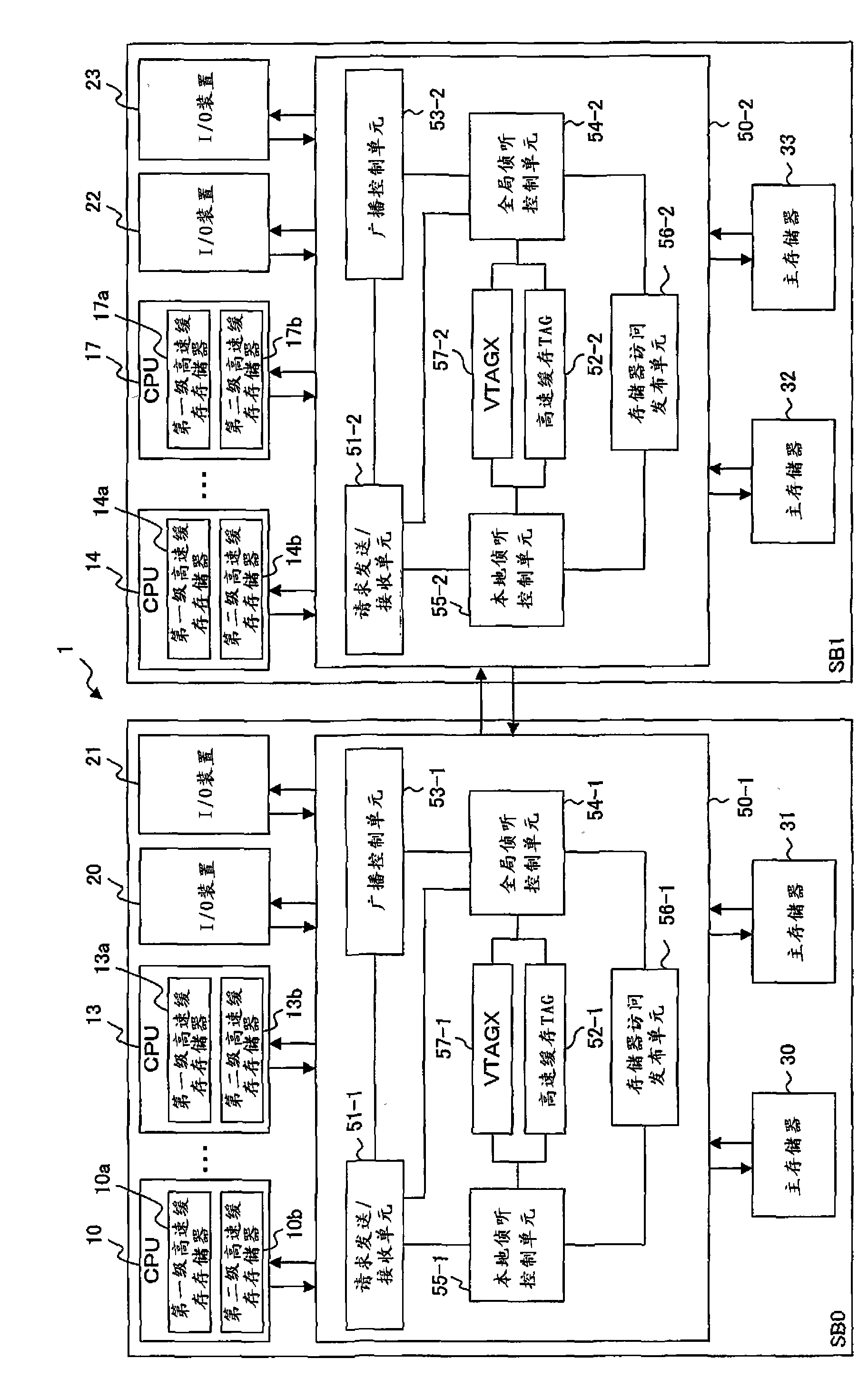 Information processing device, memory control method, and memory control device