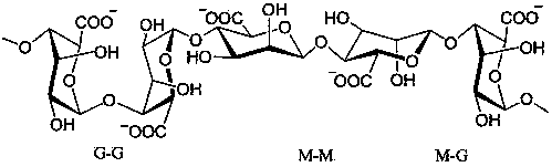 Application of alginate fiber in cigarette filter rod