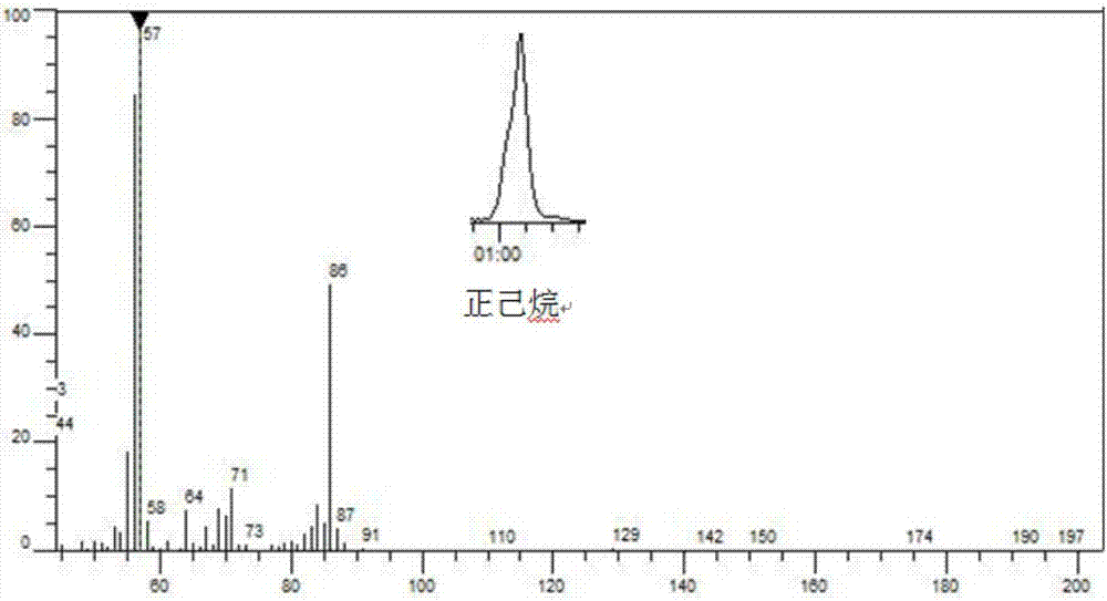 Detection method for inorganized emission of volatile organic compounds (VOCs)