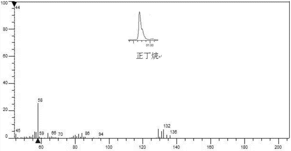 Detection method for inorganized emission of volatile organic compounds (VOCs)