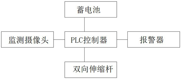 Intelligent power grid security monitoring device