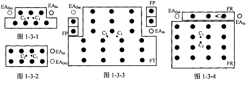 Unit-magnification multi-pass system optical path astigmatism compensation method and system thereof