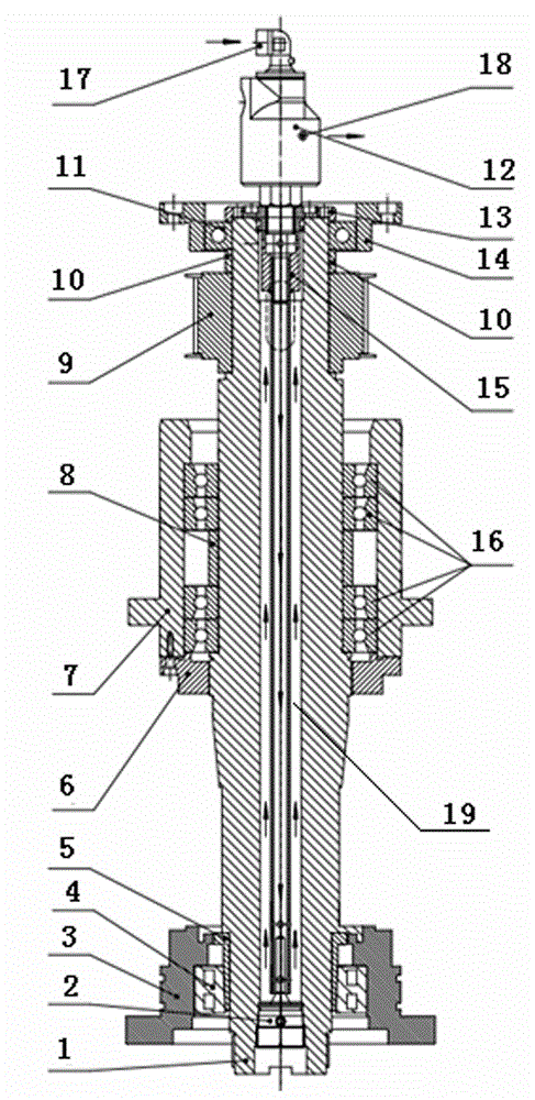 Multi-wire sawing machine spindle system