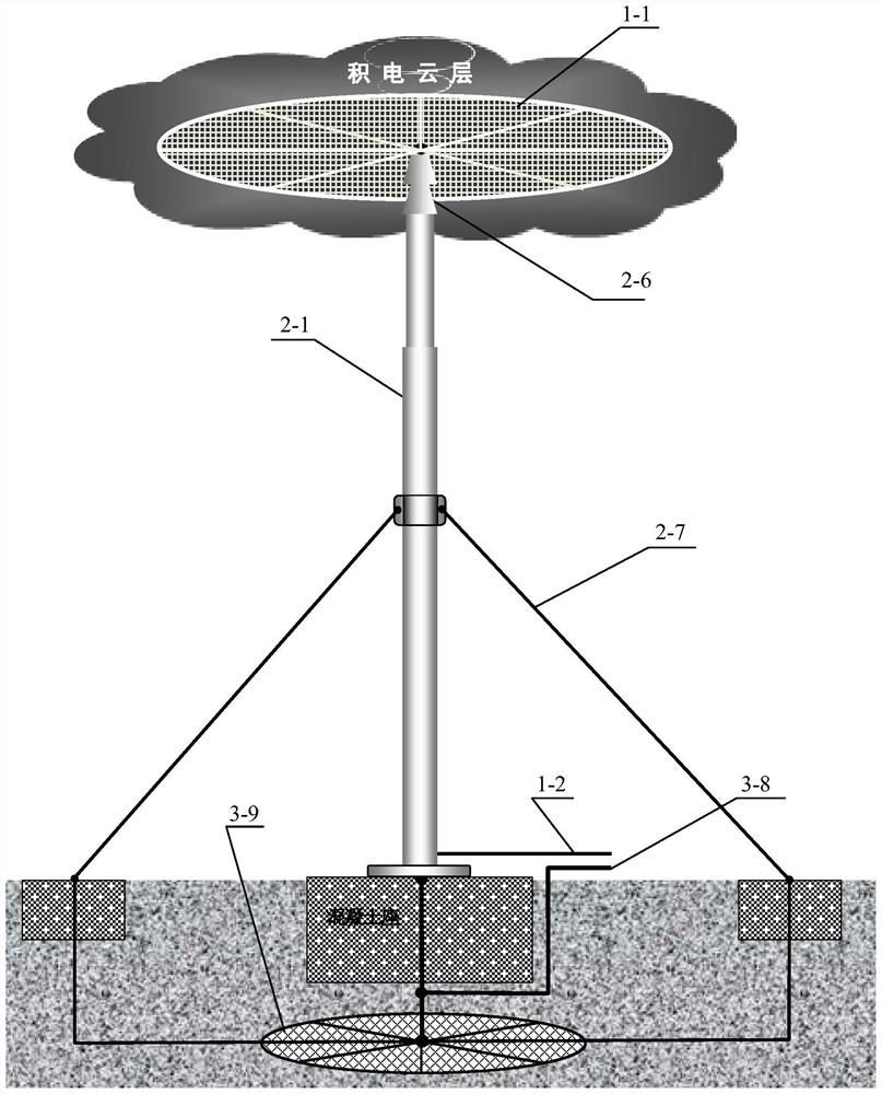 A charge acquisition device and method