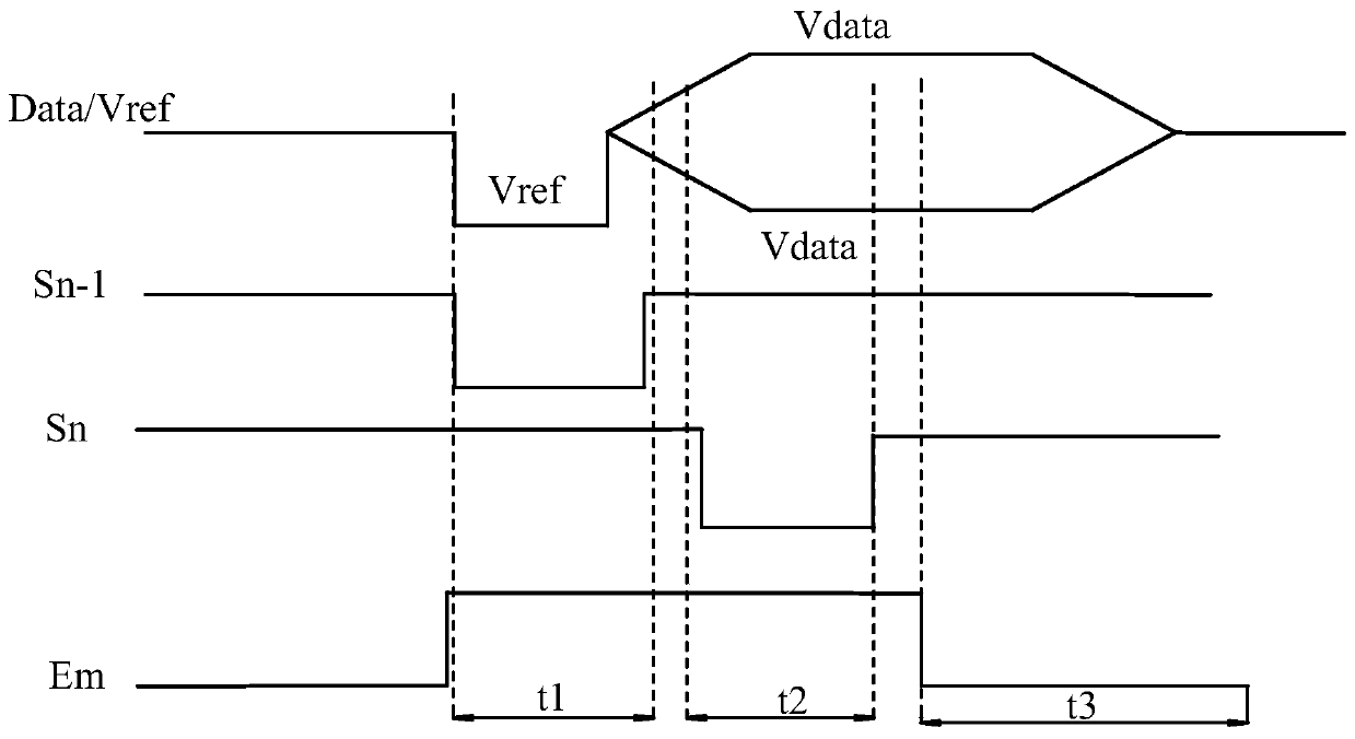 Pixel circuit and driving method thereof, oled display panel and display device