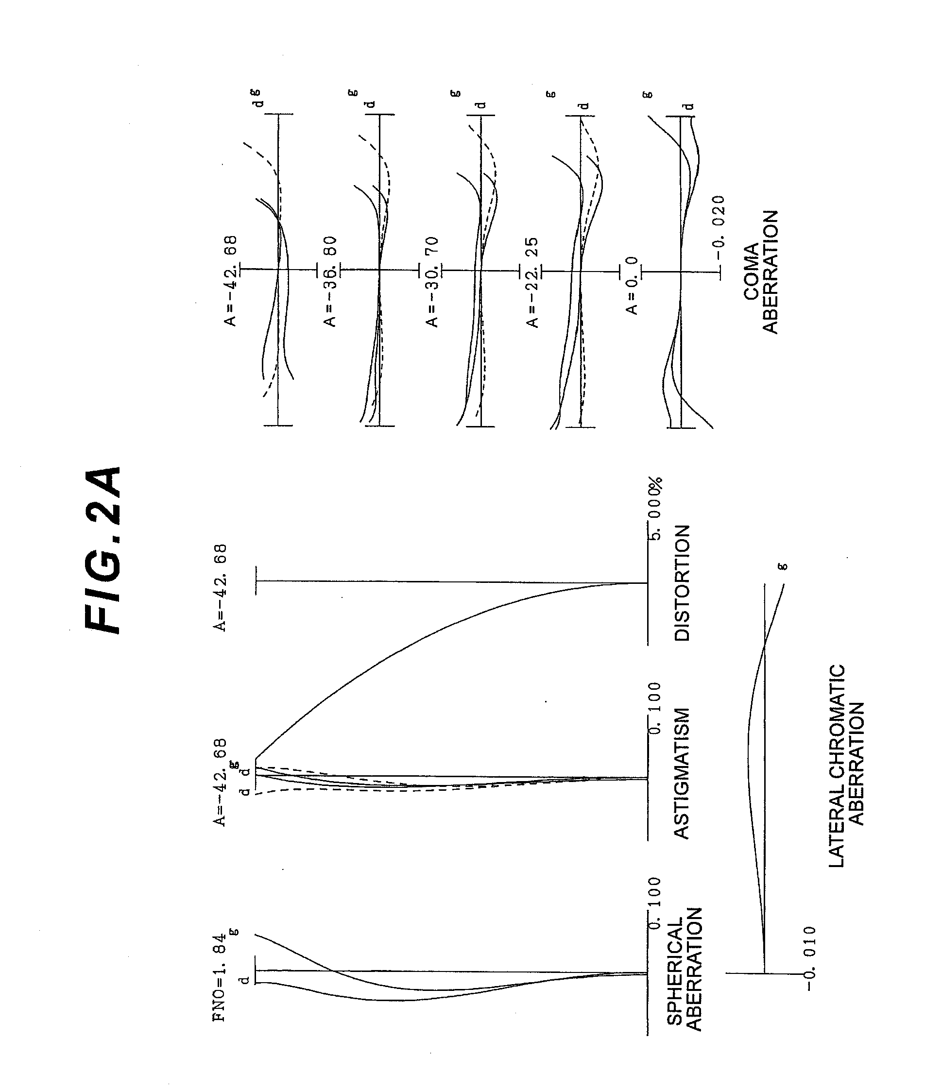 Zoom lens, optical apparatus and method for manufacturing zoom lens