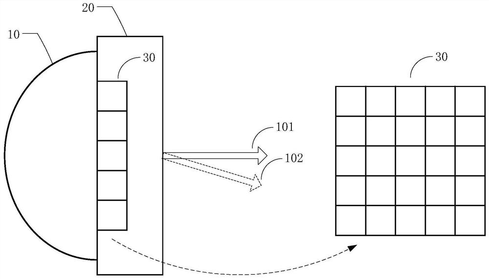 Beam direction adjusting method and device and antenna system