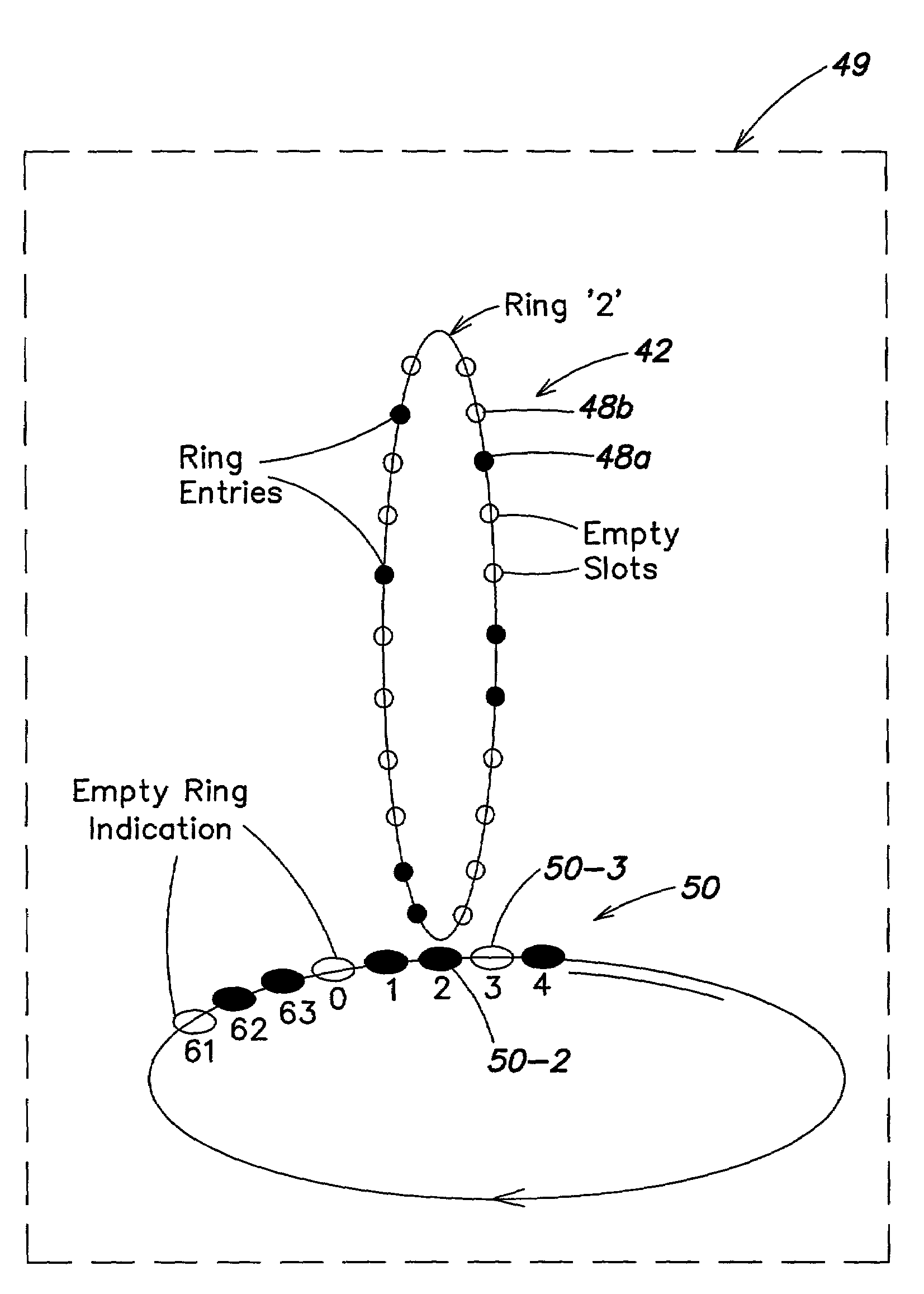 Empty indicators for weighted fair queues