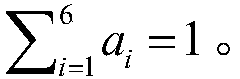 Quantitative analysis model processing method and system, storage medium and electronic terminal