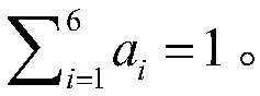 Quantitative analysis model processing method and system, storage medium and electronic terminal