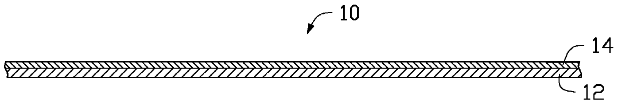 Heat dissipation structure and manufacturing method thereof