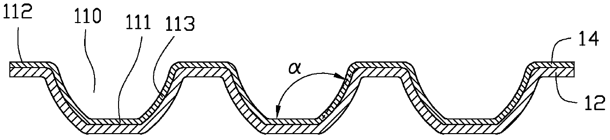 Heat dissipation structure and manufacturing method thereof