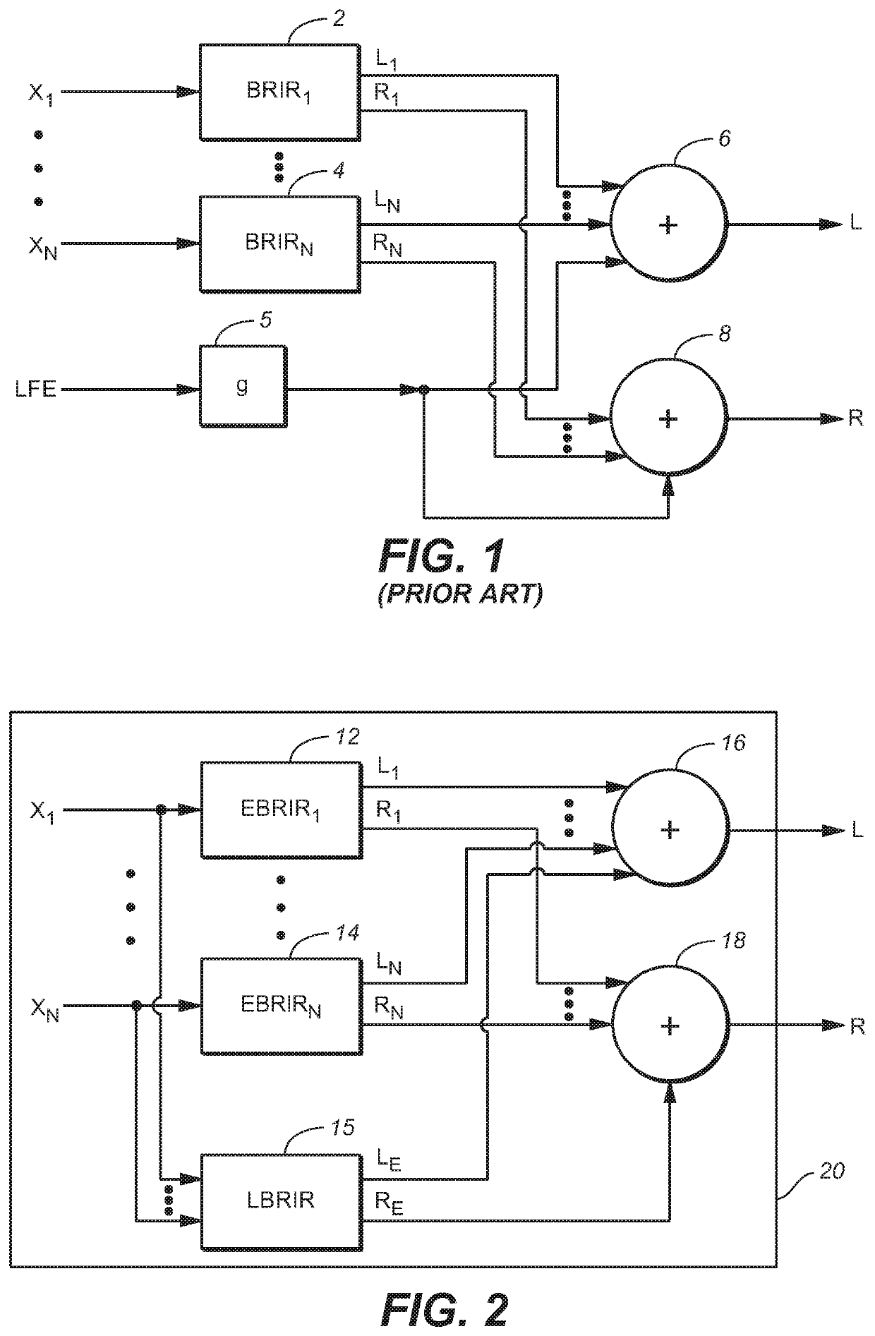 Generating binaural audio in response to multi-channel audio using at least one feedback delay network