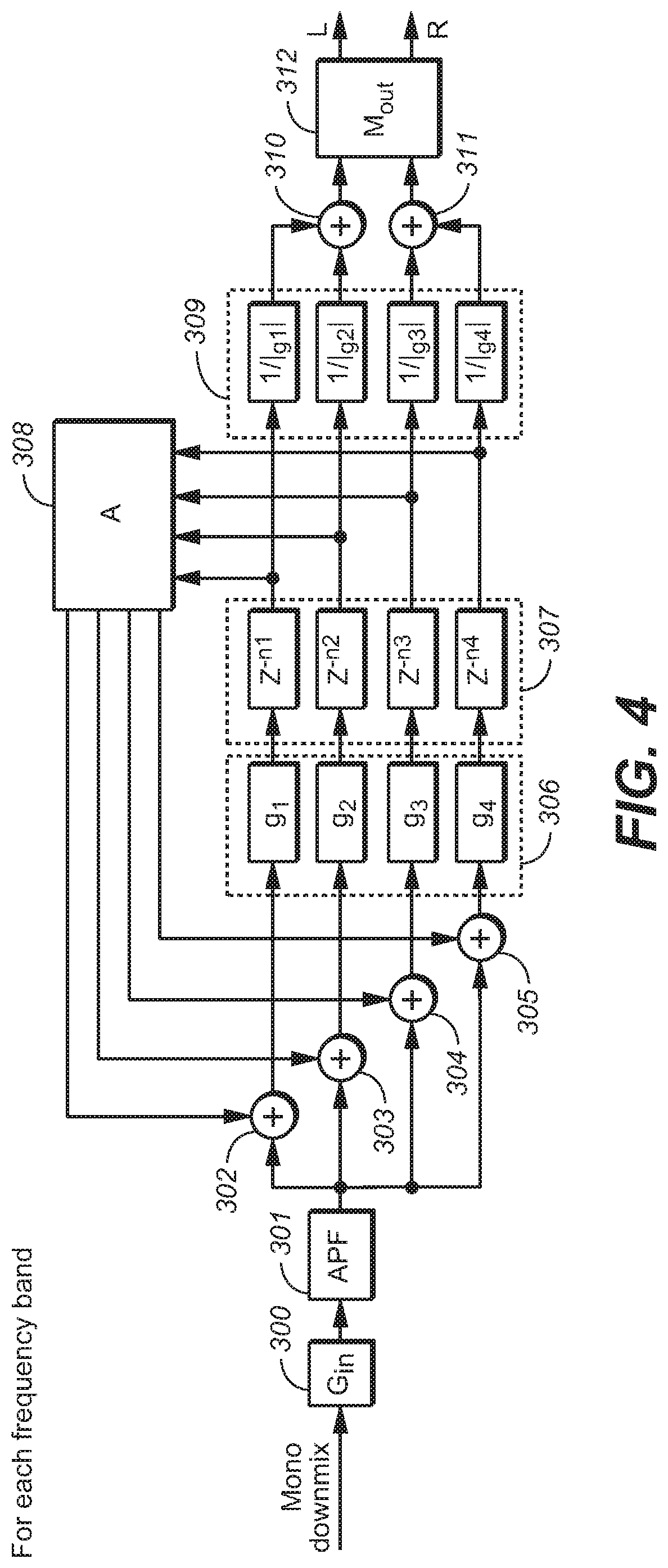 Generating binaural audio in response to multi-channel audio using at least one feedback delay network