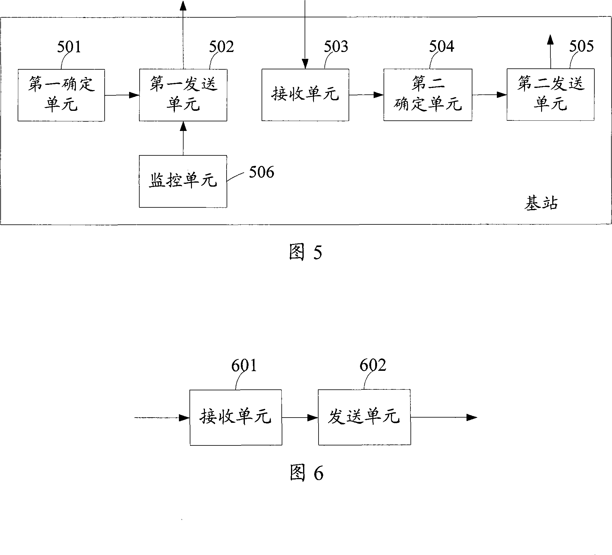 Synchronization process, base station and terminal for communication system