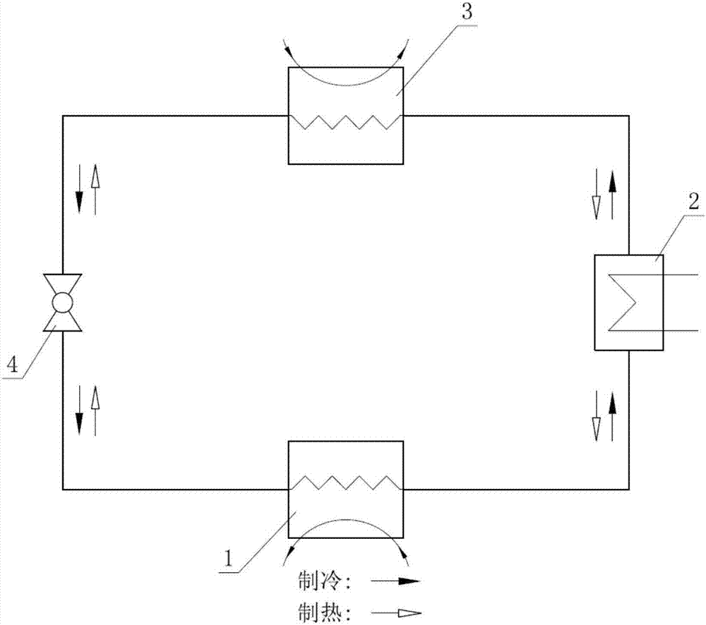 Heating type refrigerating circulation system