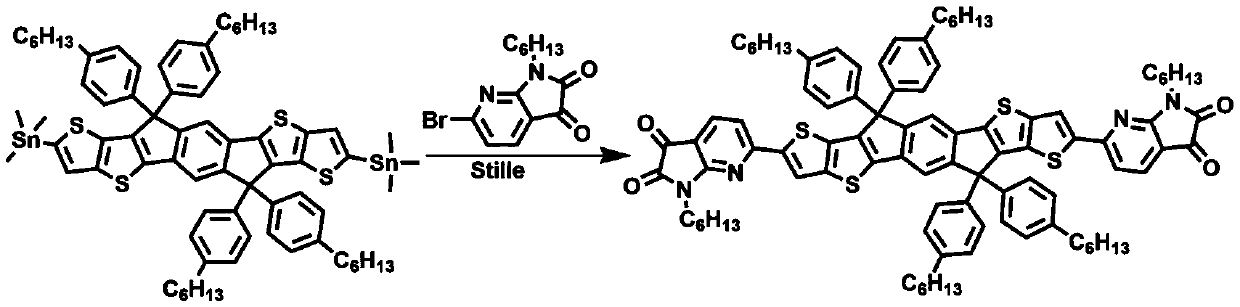 Conjugate small molecule material based on pyridine pyrrolidone and diindene dithiophene condensed ring and preparation method of condensed ring