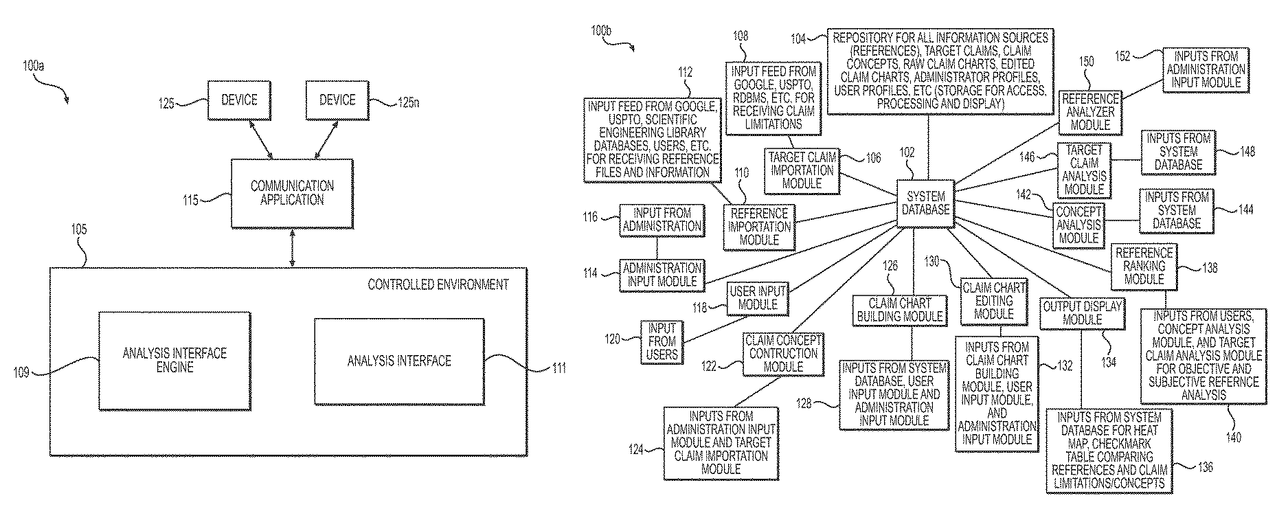 Collaboration and analysis system for disparate information sources