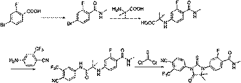 Novel method for compounding medicament of Enzalutamide for resisting prostate cancer