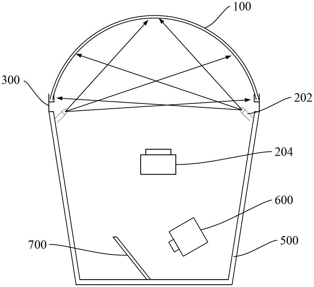 Touch device and touch detection method based on curved display