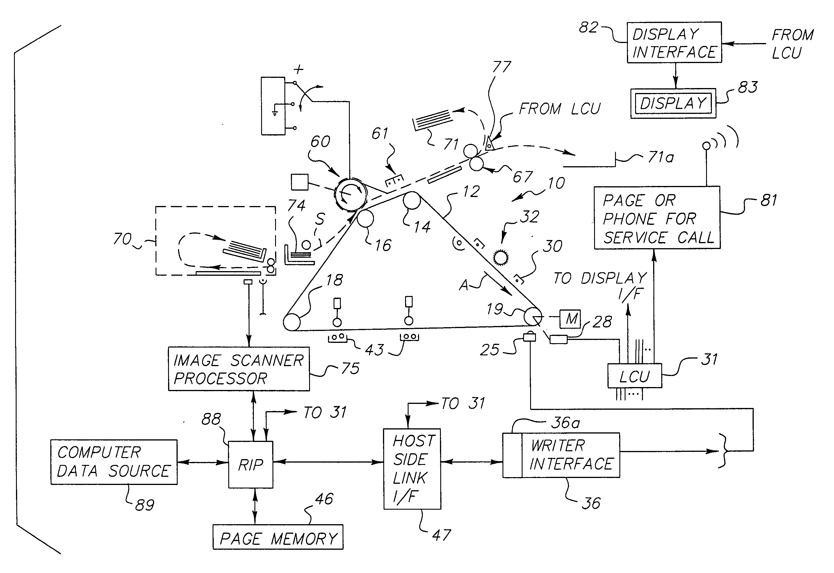 Apparatus and method for printing validated image data in a noisy environment