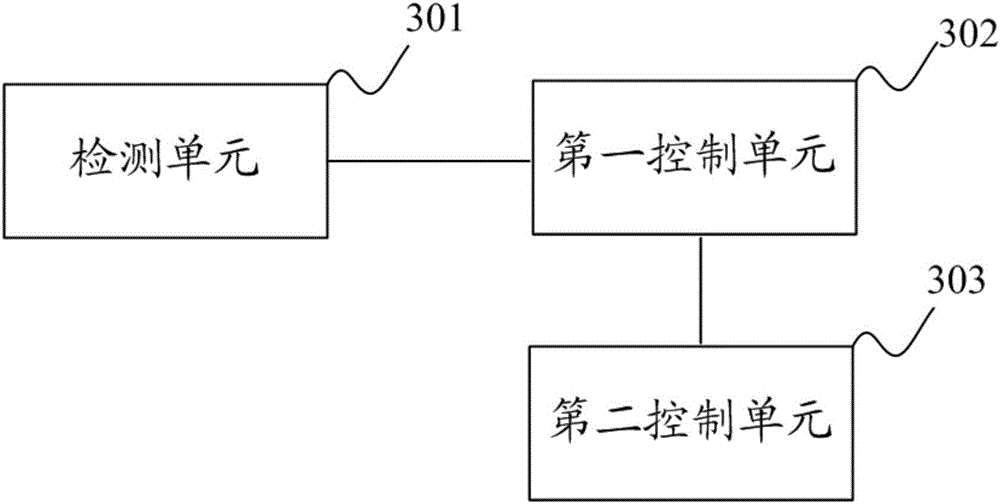 Method and system for controlling double door locks