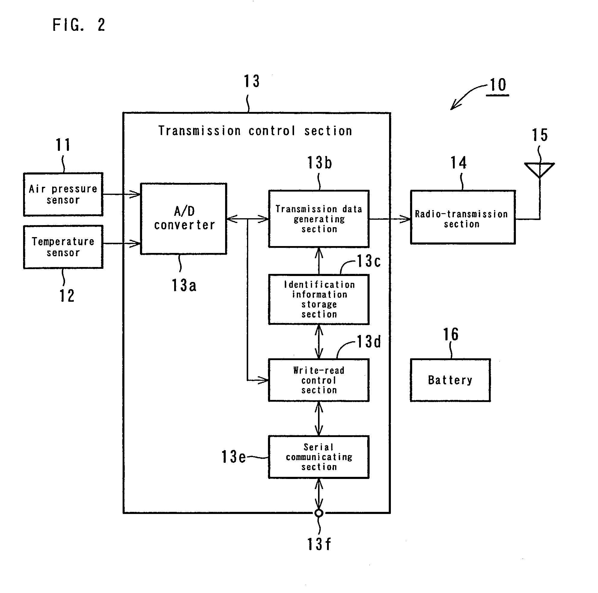 Tire monitoring and keyless entry system