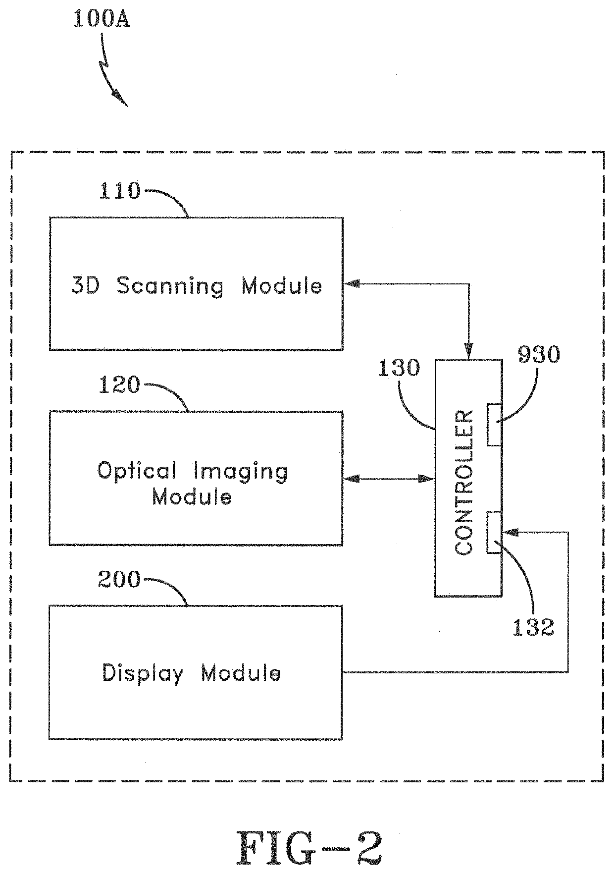 Optical imaging system and methods thereof