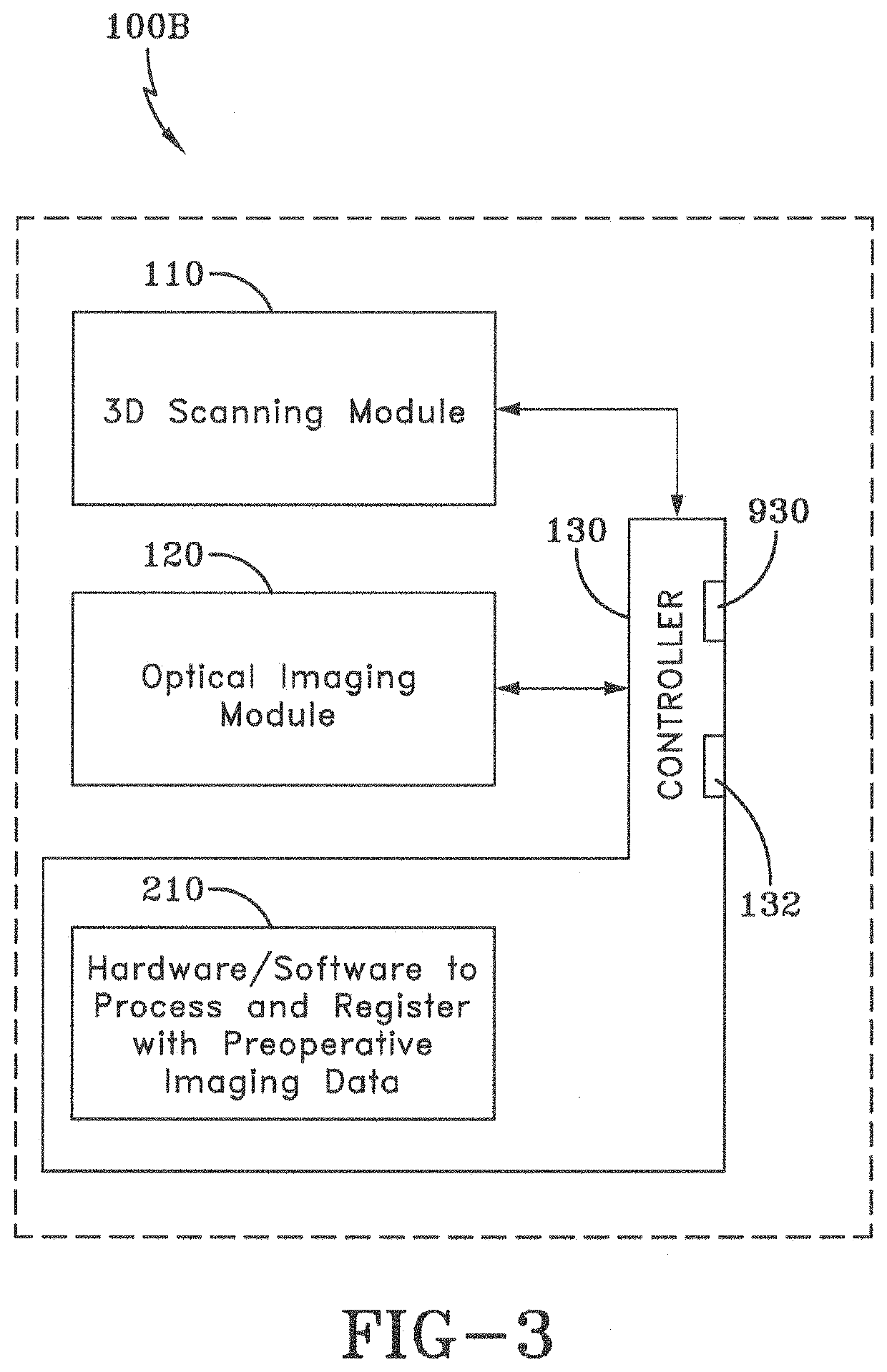 Optical imaging system and methods thereof