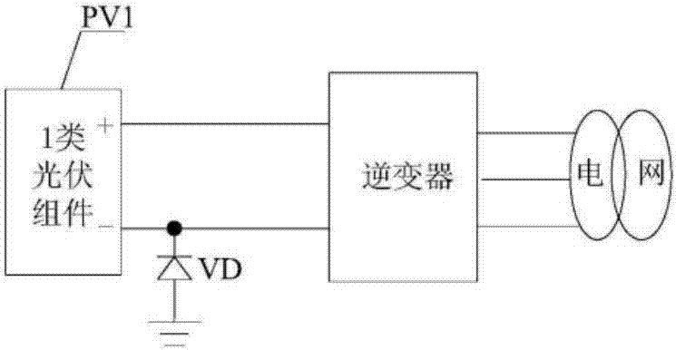 Photovoltaic power generation system preventing potential induced degradation