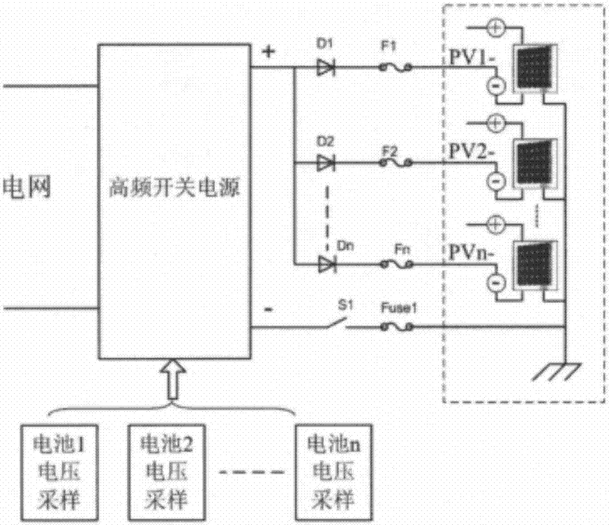 Photovoltaic power generation system preventing potential induced degradation