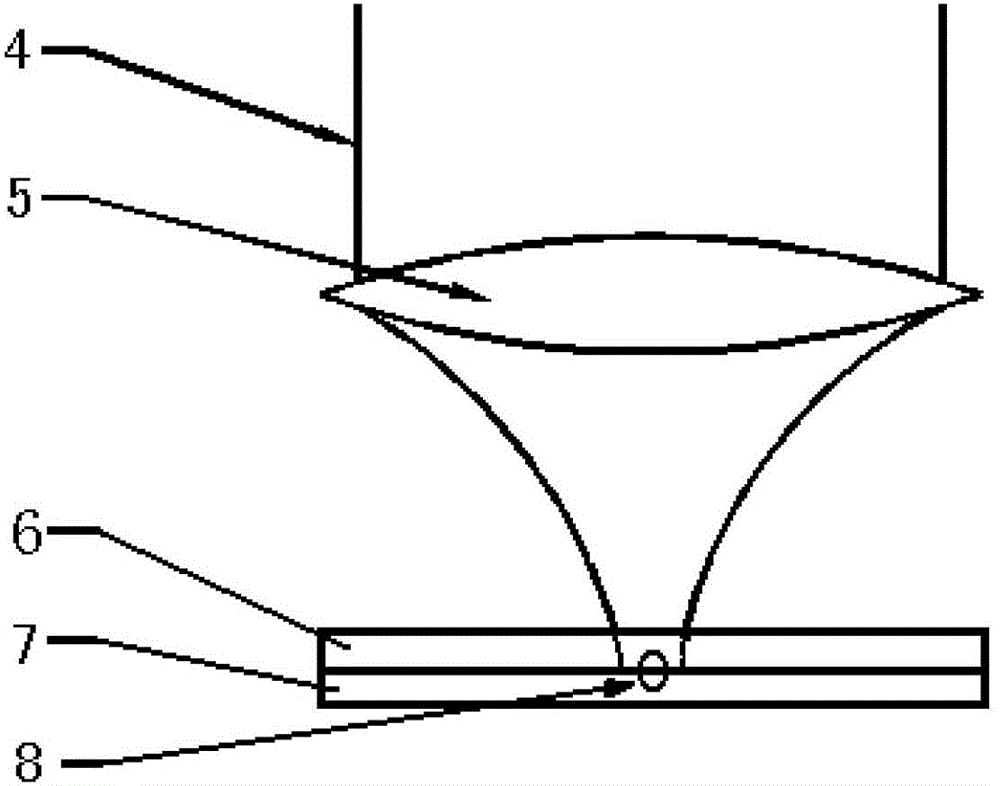 Method for welding transparent material