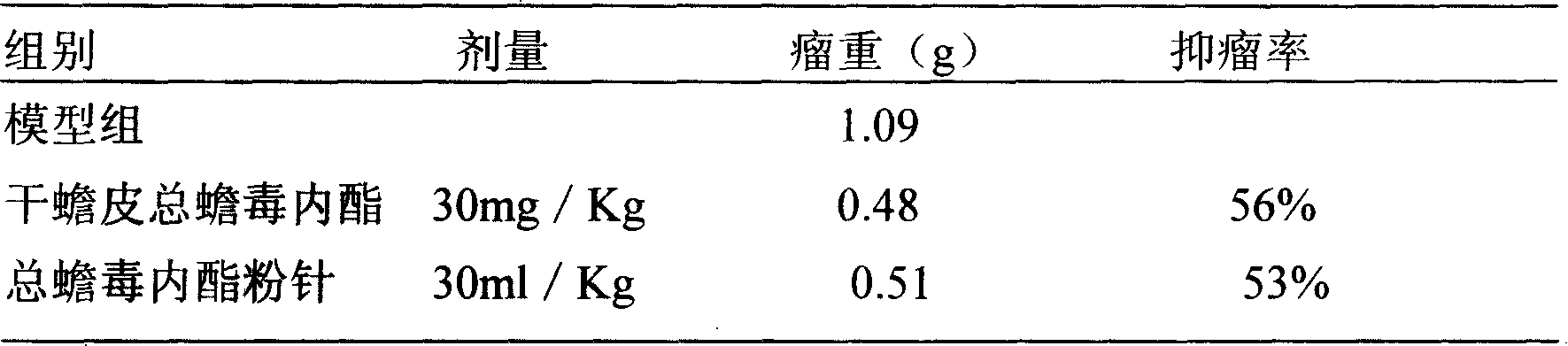 Total toadpoison lactones extraction with anti-tumor function, preparation and application thereof