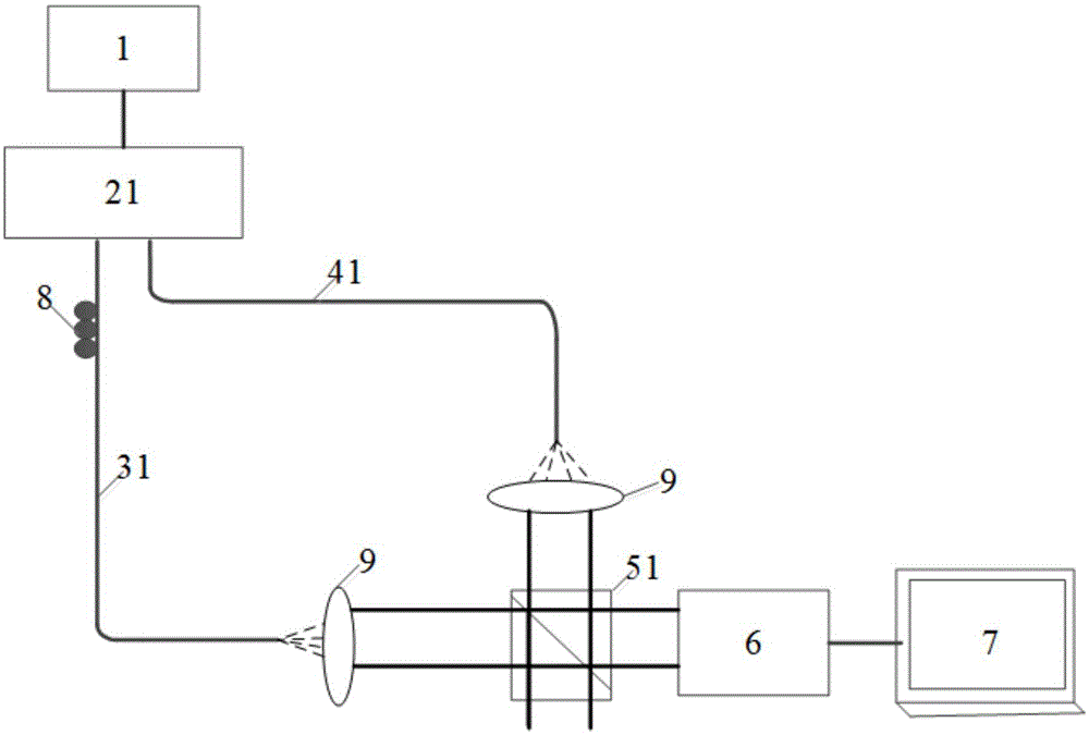 High-resolution optical fiber strain sensor and measuring method