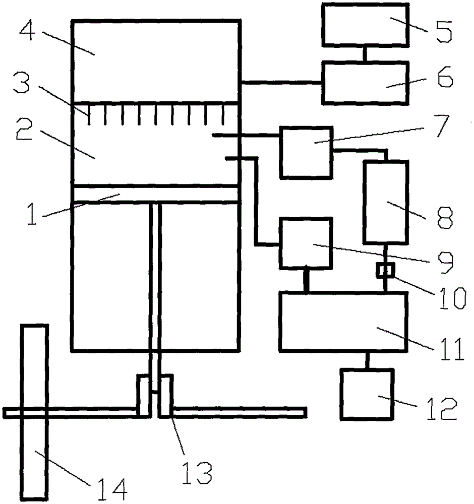 Thermal resonance fusion engine