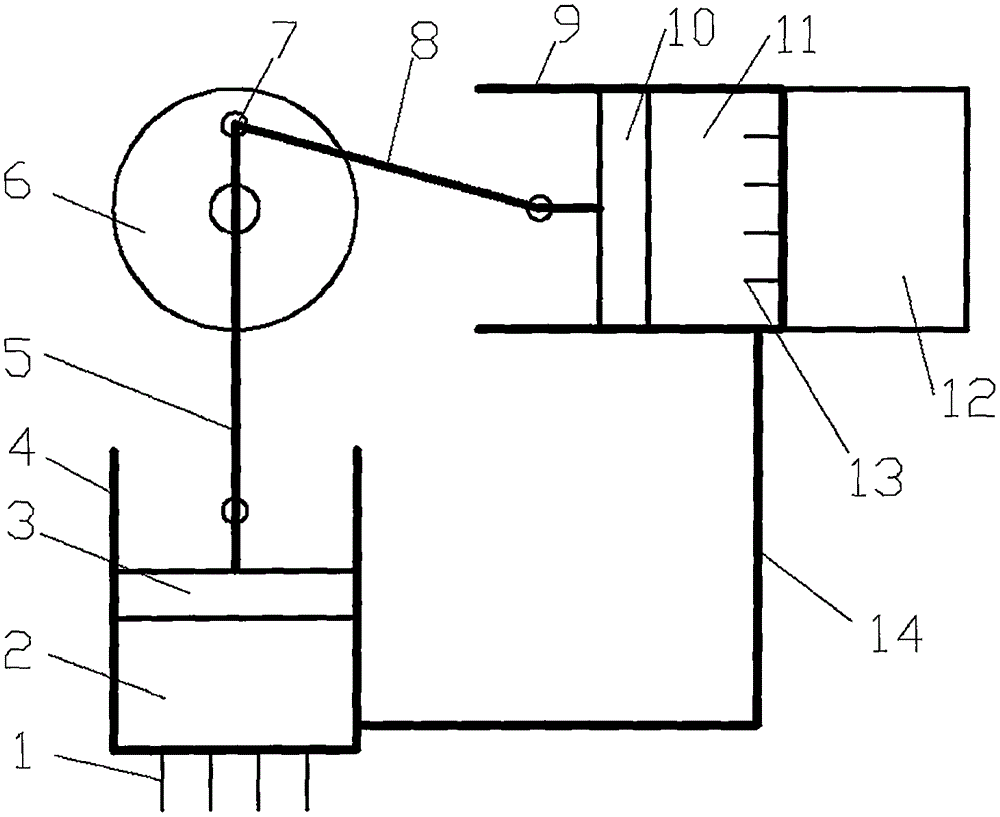 Thermal resonance fusion engine