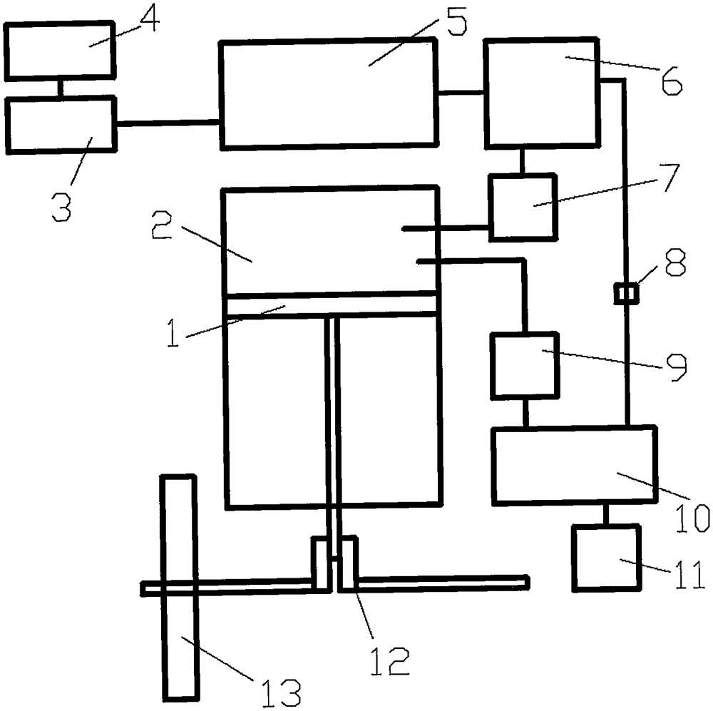 Thermal resonance fusion engine